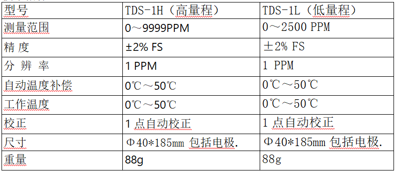 QQ图片20180906193251.png